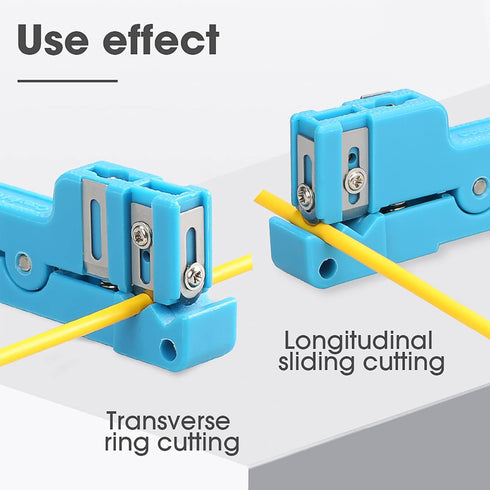 Coaxial Cable Stripping Cutter Tool, Coaxial Stripper and Cable Cutter Crimper, 3pcs Set