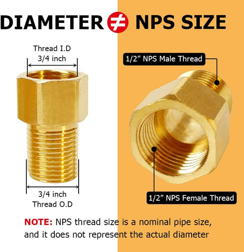 Hooshing 1/2" Male to 1/2" Female Straight Thread Brass Extension Pipe Fitting for Tub Spout/Shower, 1.97 Inch