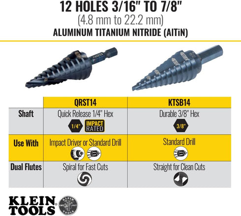Klein Tools KTSB14 Step Drill Bit #14, Double-Fluted, 3/16 to 7/8-Inch with Easy-to-Read Markings