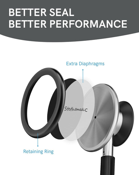 FriCARE Dual Head Stethoscope for Nurses, Medical Students, Paramedics, FSA/HSA Eligible Estetoscopio (Black Tube)