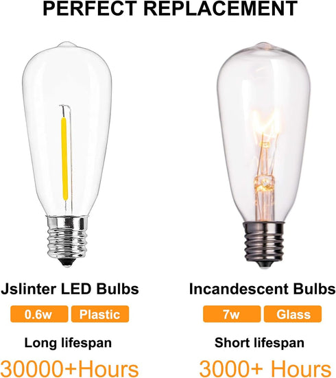 25 Pack ST40 LED Replacement Light Bulbs, Vintage Waterproof Shatterproof Dimmable E17 LED Bulbs, Warm White 2700K