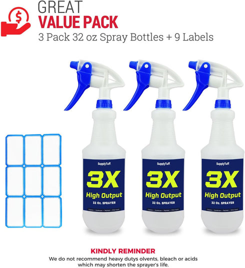 3X High Output Heavy Duty Spray Bottles, 3 Pack, 32 oz Professional Industrial Spray Bottles for Commercial, Household