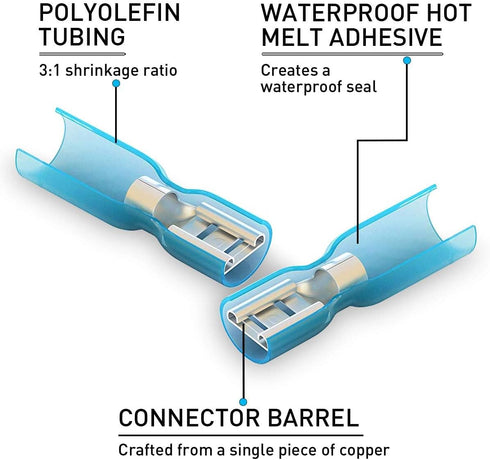 Sopoby 200PCS Heat Shrink Female Spade Connectors, Electrical Crimp Connectors for 16-14 AWG