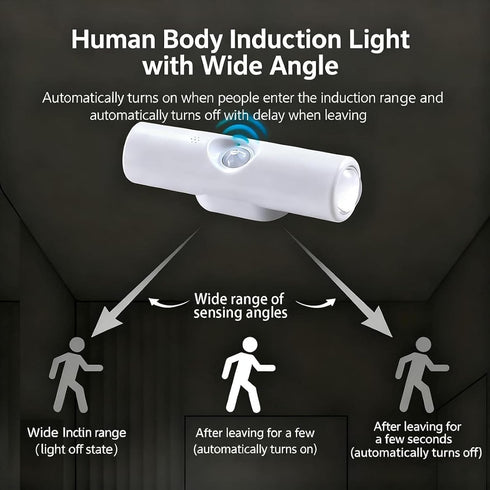 Generic 7 Colors-500mAh (1PC-White,3-Colors) Rechargeable Smart LED Motion Sensor Ambient Light, Upgraded Large