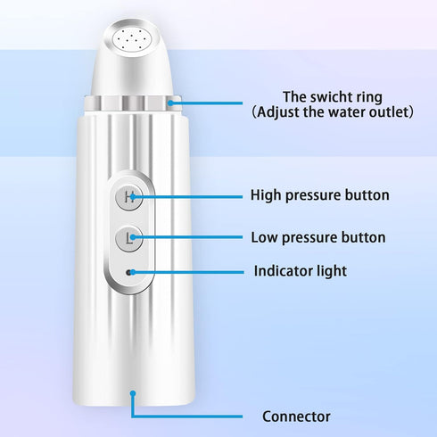 Portable Bidet - LLest Electric Rechargeable Mini Handheld Travel Bidet Sprayer with Travel Bag and USB Cable