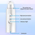 Portable Bidet - LLest Electric Rechargeable Mini Handheld Travel Bidet Sprayer with Travel Bag and USB Cable