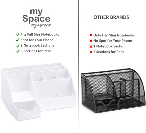 White Desk Organizer, 9 Compartments for Office Supplies and Desk Accessories, Pen Holder, Desktop Decor