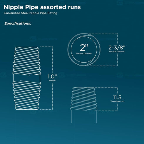 OQHM2000 Nipple Pipe, 2" x 1", Galvanized by Supply Giant