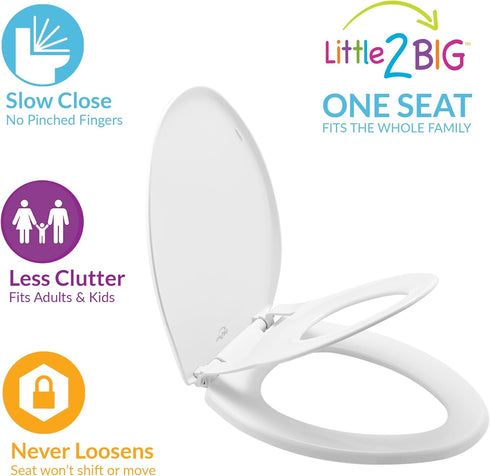 Round Toilet Seat with Built-In Potty Training Seat - Durable White Design