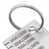 2 Pcs Stainless Steel Metal Sheets, Welding Thickness Gauge & Round Dual-Sided Metal Sheet Guage