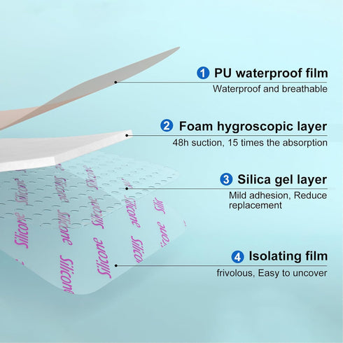 ZMZPA 6x6 (10) Silicone Foam Dressing Gentle Border, Super Absorbent Wound Dressing, Bed Sore Patches, Waterproof