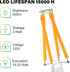 15-25 Watt Equivalent LED Light Bulbs, Dimmable, Soft White 2700K, E26 Medium Base, 2W 200LM, A15 Frosted, Pack of 6
