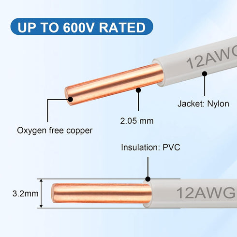 12 50 12 600V (12 THHN Wire Gauge FT, AWG Solid OFC Copper Electrical Building Wire with Nylon Jacket PVC Insulation