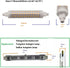 QLEE R7S Bulb 118MM 12W J118 T3 150w 360 3000k Dimmable,2 Pack LED Led FloodLight Equivalent Halogen Wall Sconce Floor
