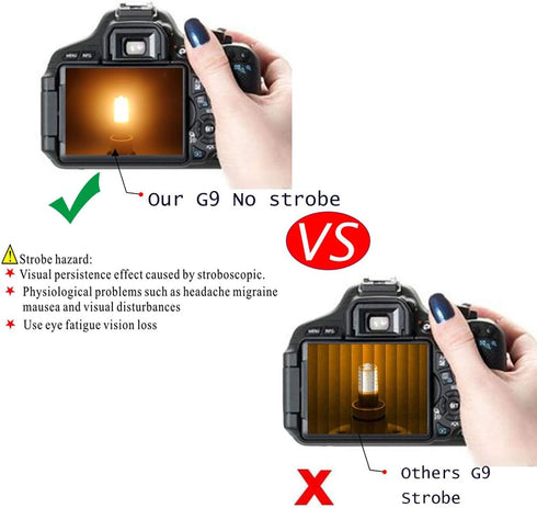 BAOMING G9 LED Bulb 4W 40 Watt T4 G9 Base Halogen Equivalent 2700K Soft Warm White, 5 Pack