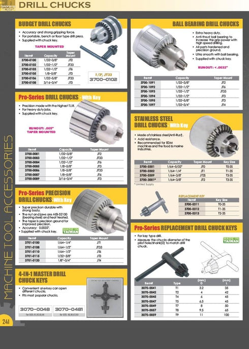 HHIP 3900-1841 MT1 Inside to MT3 Outside Drill Sleeve