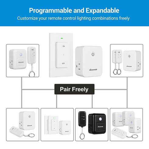 DEWENWILS Remote Control Outlet, Wireless Light Switch with 2 Side Outlets, 100 FT Range, Programmable