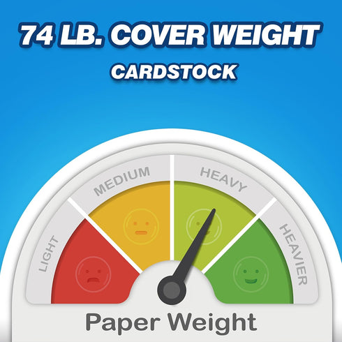 chell 200 Count 3x5 Inch 74 lb. Blank Index Cards Heavyweight, No Bleed-Through, Double Side Unlined, Cover Weight