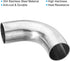 PATIKIL 2pcs 90 Degree Mandrel Bend Elbow, 1 1/2 Inch OD Steel Exhaust Elbow for Exhaust Pipe Stair Handrail HVAC
