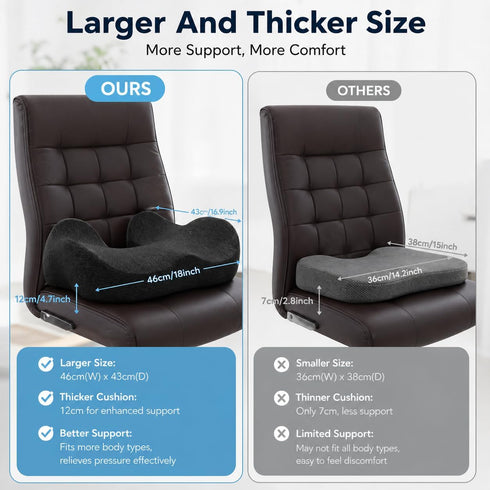Tailbone CXC Memory Foam Seat Cushions for Office Chair Pressure Relief Seat Cushion for Desk Chair, Car, Wheelchair