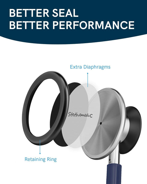 FriCARE Dual Head Stethoscope for Nurses, Medical Students, Navy Blue Tube, Stainless Steel Chestpiece
