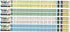 Musgrave Multiplication Math Table Designer Pencil for Awards, Incentives and Motivation (36) by Musgrave