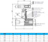 RFS Stainless Steel 316 Straight Needle Valve, 3/4" NPT Female Connection, 6000 PSI, 2 Port Heavy Duty Valve