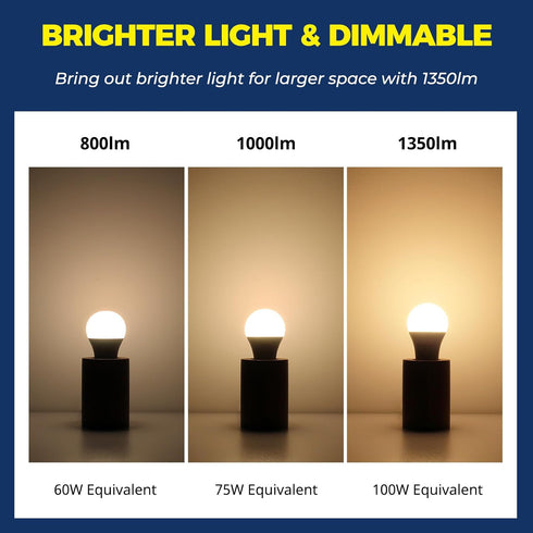 Bulbs 100W 1350LM 11W Bulb A19 E26 2.4G Bulb, 1PC Lightinginside Smart Light Equiv., Smart Works with Alexa/Google