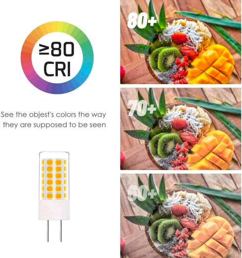 GY6.35 LED Bulbs 12V, T4 JC Type Bi-Pin Base, Warm White 3000K, 35W Halogen Replacement, Non-Dimmable, 4-Pack