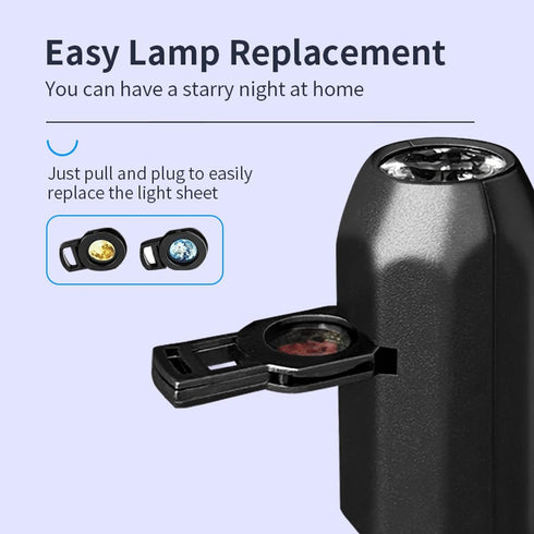 RZJSKJZM Planet Moon Projector Shooting,Romantic LED Small Night Light Bedroom Atmosphere Projection DecorationStar