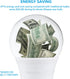 TORCHSTAR 5.5W A15 LED Bulbs, 40 Watt Equivalent, Dimmable, 5000K Daylight, Pack of 6