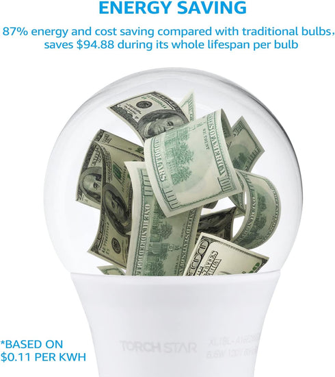 TORCHSTAR 12-Pack 5.5W A15 LED Light Bulbs, 40 Watt Equivalent, 5000K Daylight, E26 Medium Base