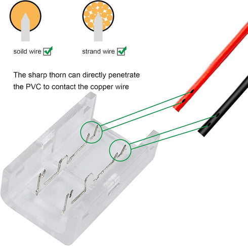 RGBZONE 10Pcs 2Pin 10mm LED Strip Connectors, Unwired Gapless Solderless Quick Connectors for LED Strip Lights