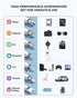 Precision Screwdriver Set - 48 in 1 Magnetic Small Screwdriver Bit Set with Case for Computer, Laptop, iPhone
