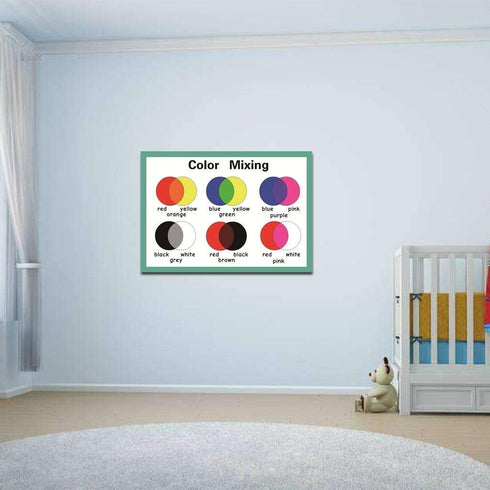 SANTSUN Educational Preschool Posters - Color Mixing Wall Charts for Kindergarten - 42x60cm (17x24 inch) School