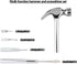 6-in-1 Metal Multifunction Hammer & Screwdriver Tool Set with Cross & Flat Screwdriver for Opening Walnuts