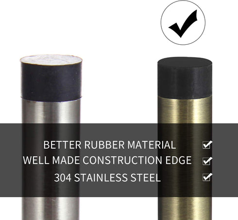 Decorative Door Stoppers, 3.5 Inch 304 Stainless Steel Heavy Duty Door Stops with Rubber Tip Bumper, 2 Pack Antique