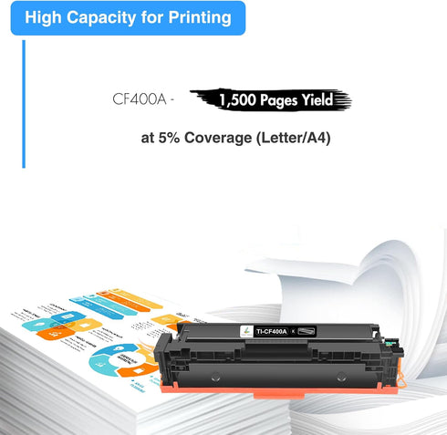 TRUE IMAGE Compatible Toner Cartridge for HP 201A CF400A 201X (Black, 1-Pack) for Color Pro MFP