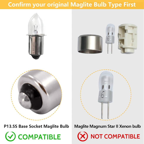 Light LED Conversion Kit for Maglite, 3W DC 4-12V LED Flashlight Bulbs, 2 Pack for 3-6 Cell C/D Flashlights