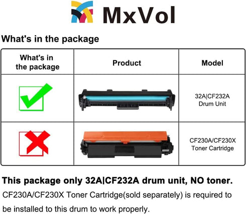 MxVol Replacement Drum Unit for HP 32A CF232A, Compatible with HP Laserjet Pro M227fdw, 1-Pack