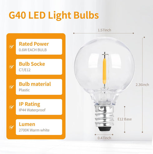 G40 Bulbs, 10 Pack Dimmable Bulbs E12 LED Replacement Shatterproof Globe Light Candelabra Base Warm White for Indoor