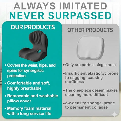 Tailbone, Ergonomic L-Shaped Memory Foam Seat Cushion with Lumbar Support, Designed to Help Relieve Coccyx & Lower Back