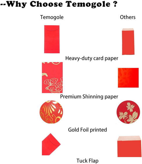Temogole 2026,Heavy 6 24Pcs Chinese New Year Red Envelopes Horse,Hongbao Duty Lucky Money Pockets Of Chinese Lunar