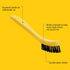 Commercial 8.5" Rubbermaid Products Tile and Grout Scrub Brush, Plastic Bristles, Black, for Industrial/Professional