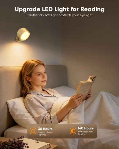 LINKEGO 2 3 Dimmable 360 2 Pack) LED Wall Mounted Lights Pcs with Remote, Rechargeable Wall Sconce with Color Temps