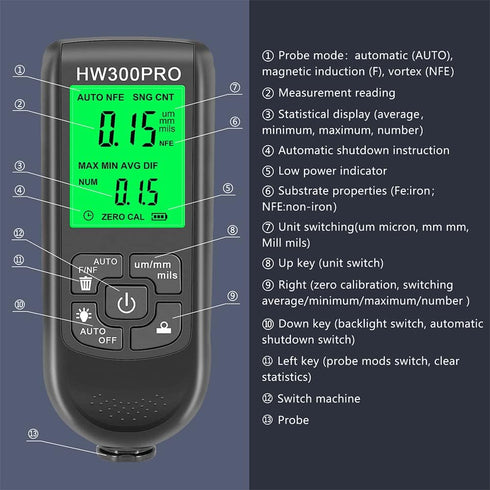 Paint Thickness Gauge: Digital Meter Probe with Zero Calibration and LCD Display for Car Coating (Black)