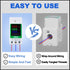 AC Digital Energy Meter, 80-270V, 100A Ampermeter Voltmeter Ammeter Voltage Tester with Built-in CT