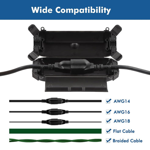 Restmo 2 Pack Compact Outdoor Extension Cord Cover, IP44 Waterproof Box for Outdoor Plugs and Electrical Connections