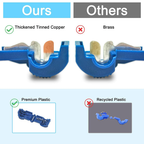 60 Pcs/30 (22-10 Pairs Quick Splice Wire Terminals T-Tap Self-Stripping Nylon Fully Insulated Male Quick Disconnects