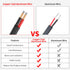 Mziklr 20 2 16.4FT Wiring,12V/24V Gauge Conductors Electrical Wire, Flexible Low Voltage PVC Copper Clad Aluminum